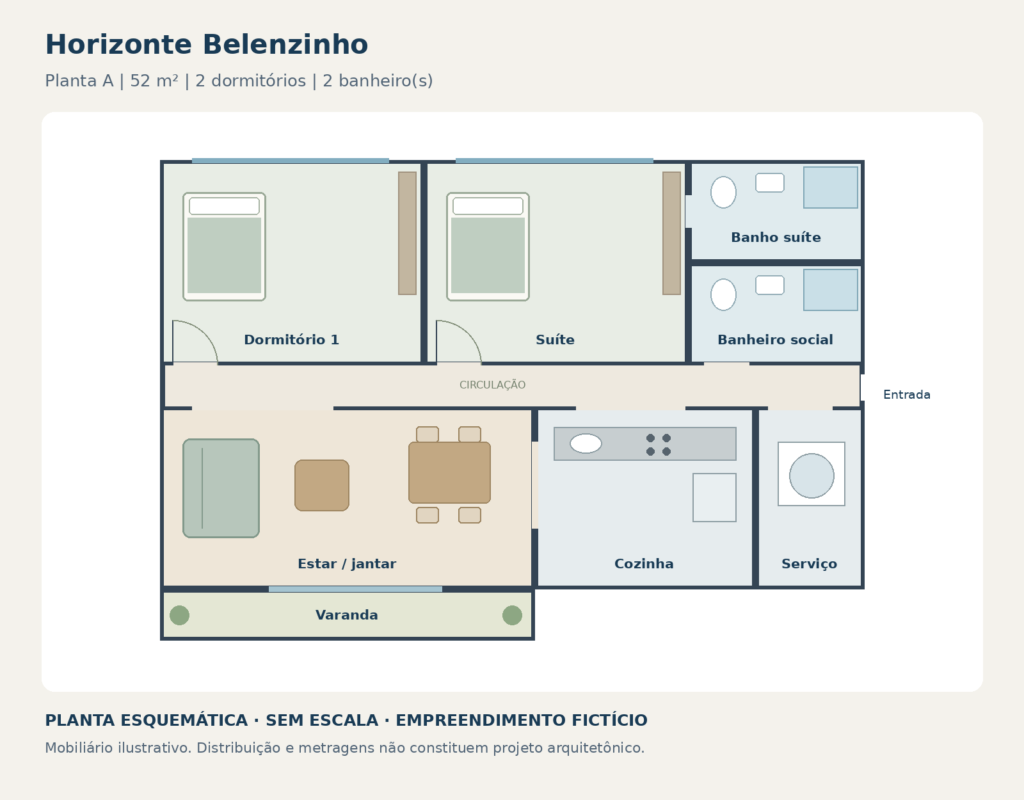 Horizonte Belenzinho: planta-a.png — ilustração fictícia