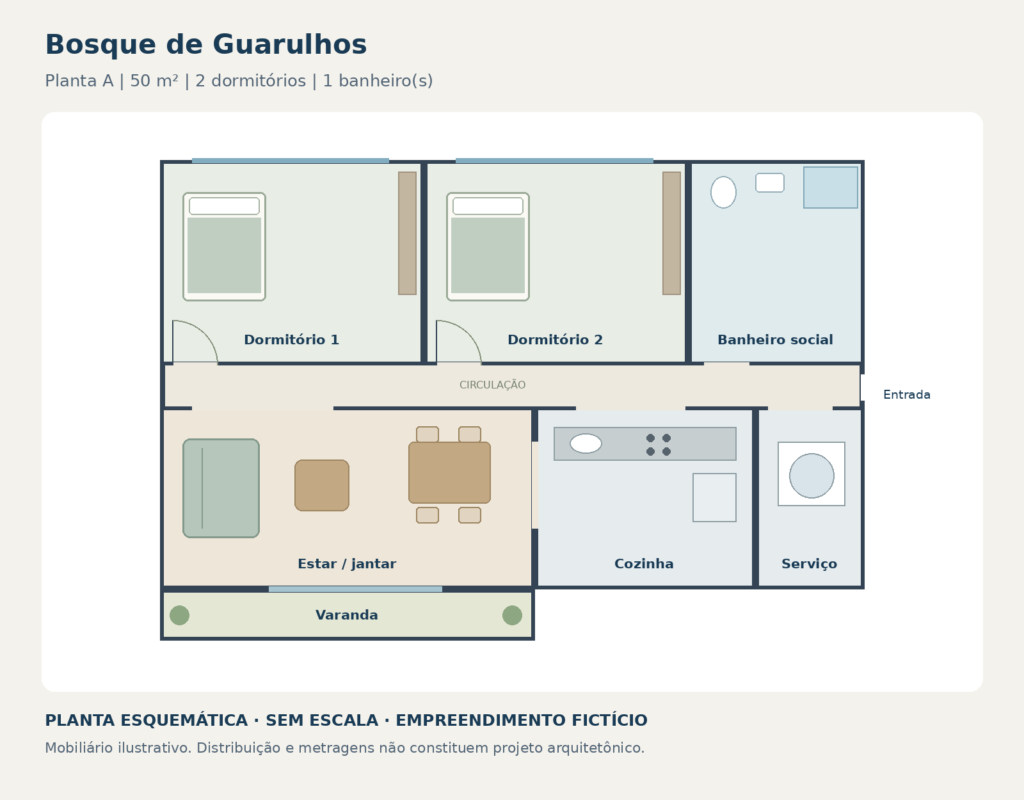 Bosque de Guarulhos: planta-a.png — ilustração fictícia