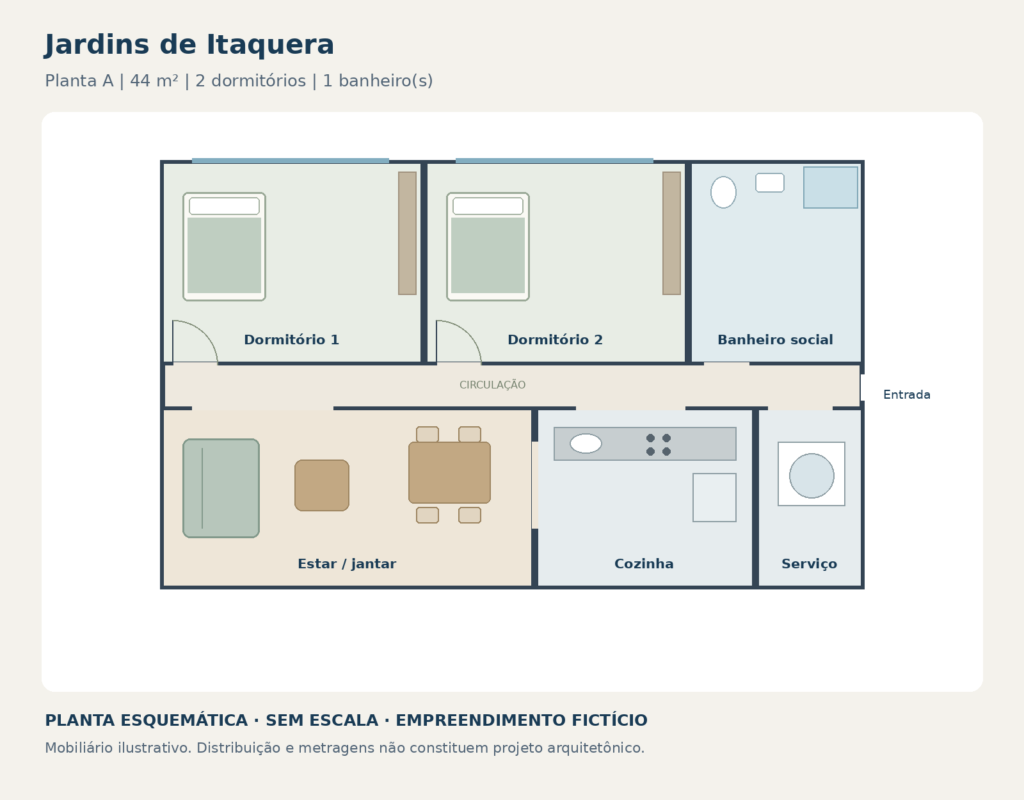 Jardins de Itaquera: planta-a.png — ilustração fictícia