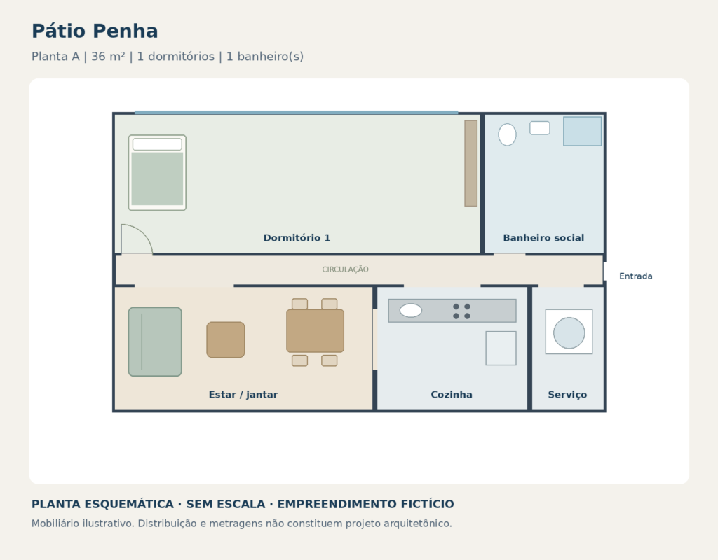 Pátio Penha: planta-a.png — ilustração fictícia