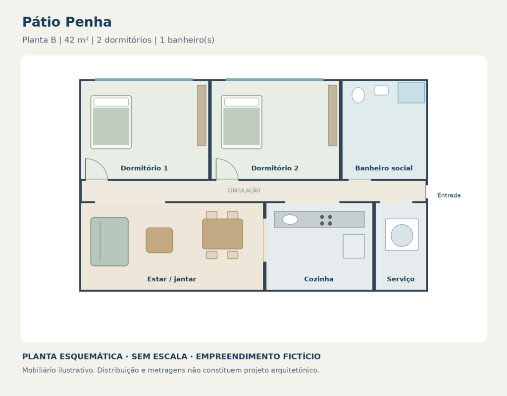 Pátio Penha: planta-b.png — ilustração fictícia