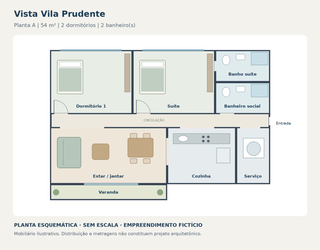 Vista Vila Prudente: planta-a.png — ilustração fictícia