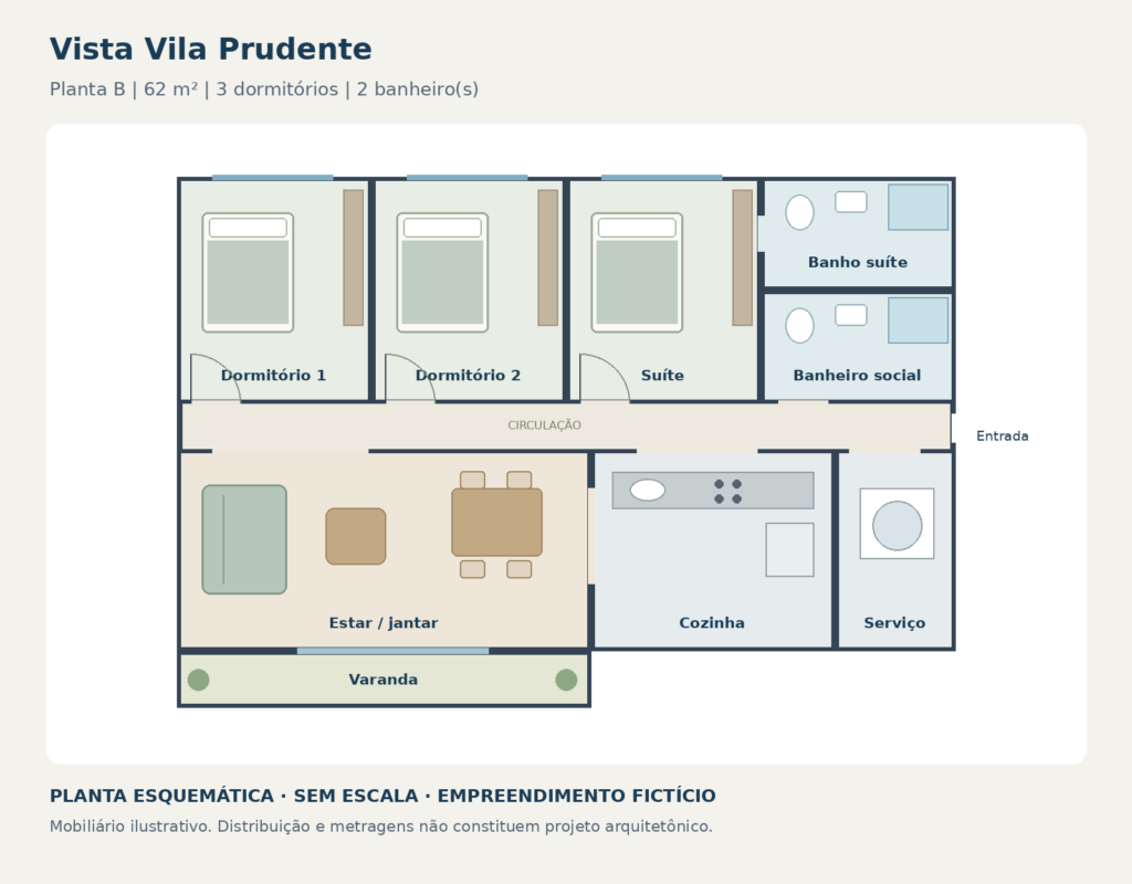 Vista Vila Prudente: planta-b.png — ilustração fictícia